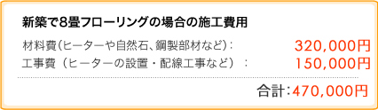 新築で8畳フローリングの場合の施工費用